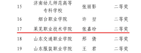 逐项打磨授课内容