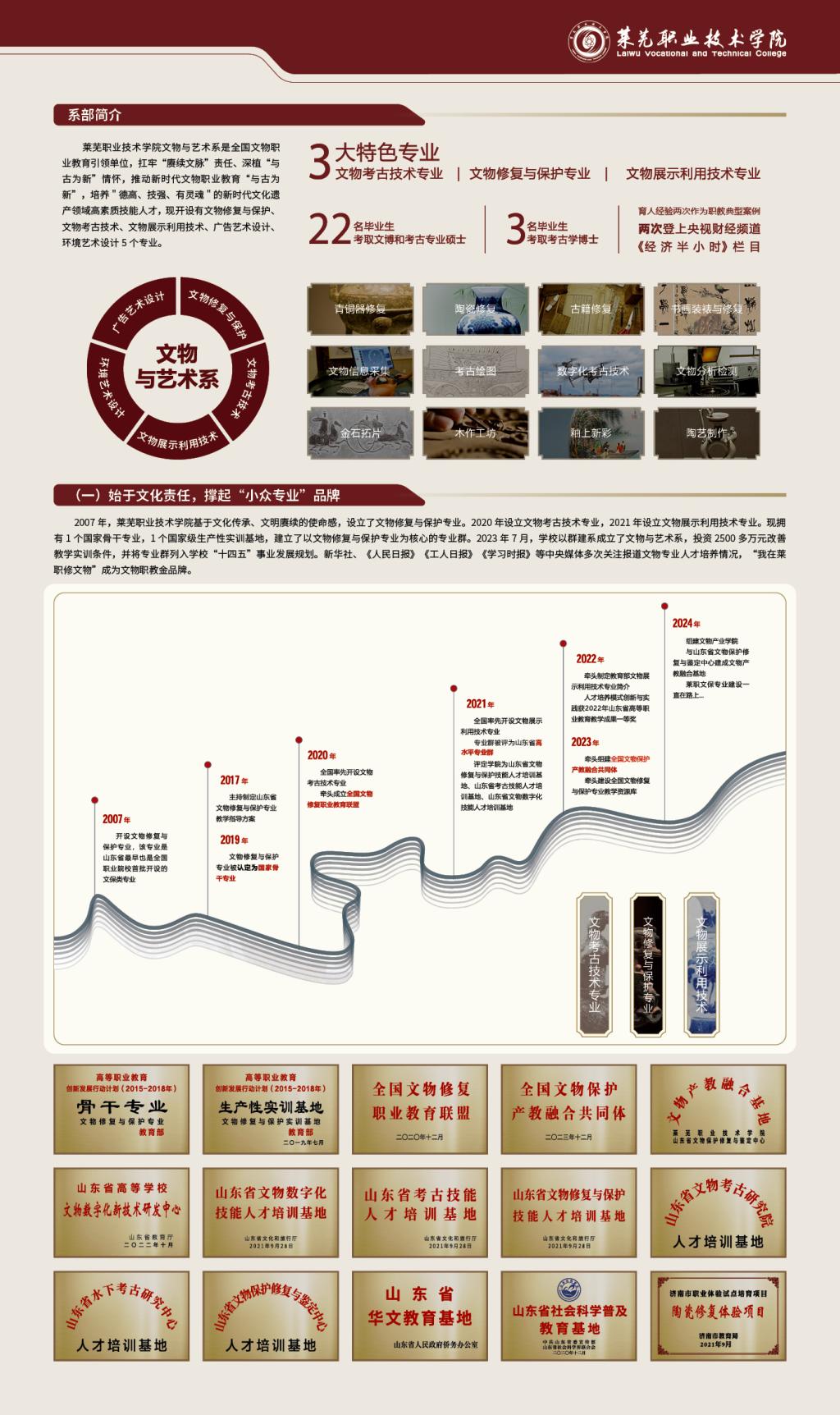76267637 传真